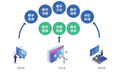 開元股份恒企教育管理會計R2.0重磅升級 多維進化打造企業(yè)決策核心引擎